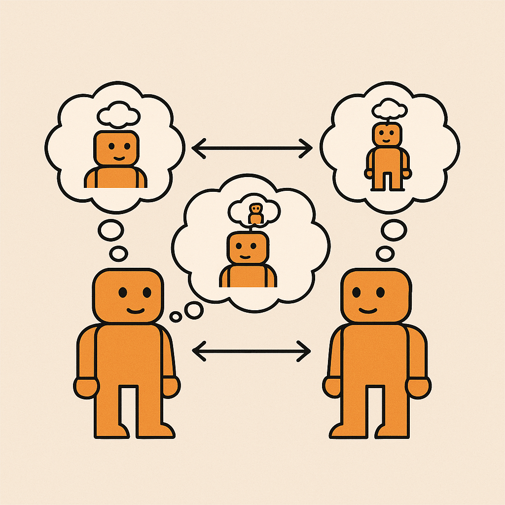 Theory of Mind in Multi-Agent LLM Collaboration